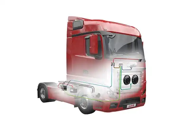 Hit sprzedaży Zestaw Smart-In VOLVO FH Euro 6 Engine 13L 16L, 2018-
